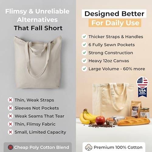 Canvas Grocery Bag 3pc XL Set with Real Pockets, Long Shoulder Strap and Beige