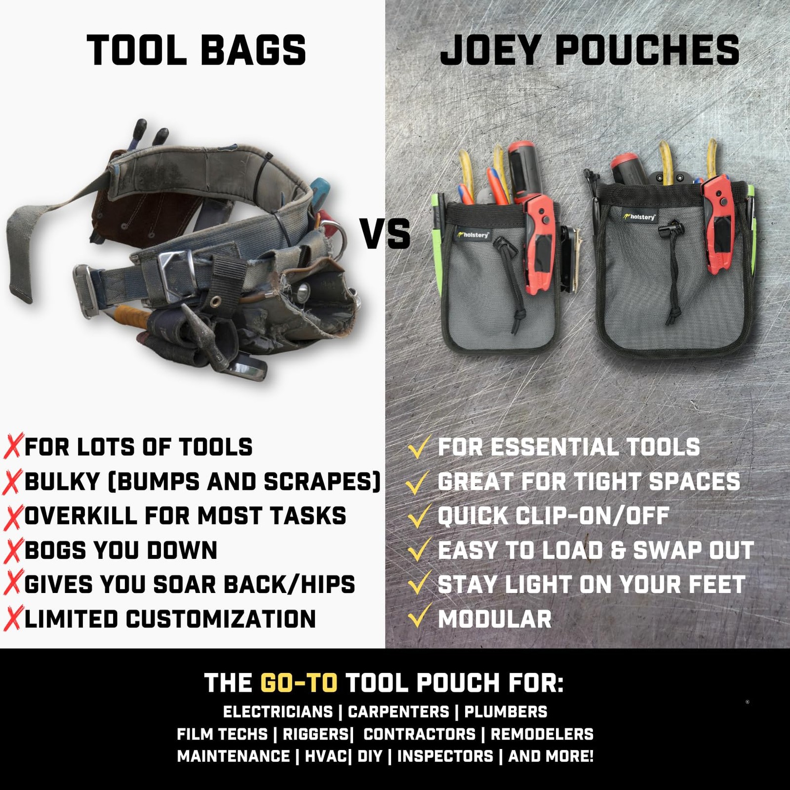 Joey Pouch Clip-On Tool Belt Bag For Tools Screws Nails Utility Pouch Holster