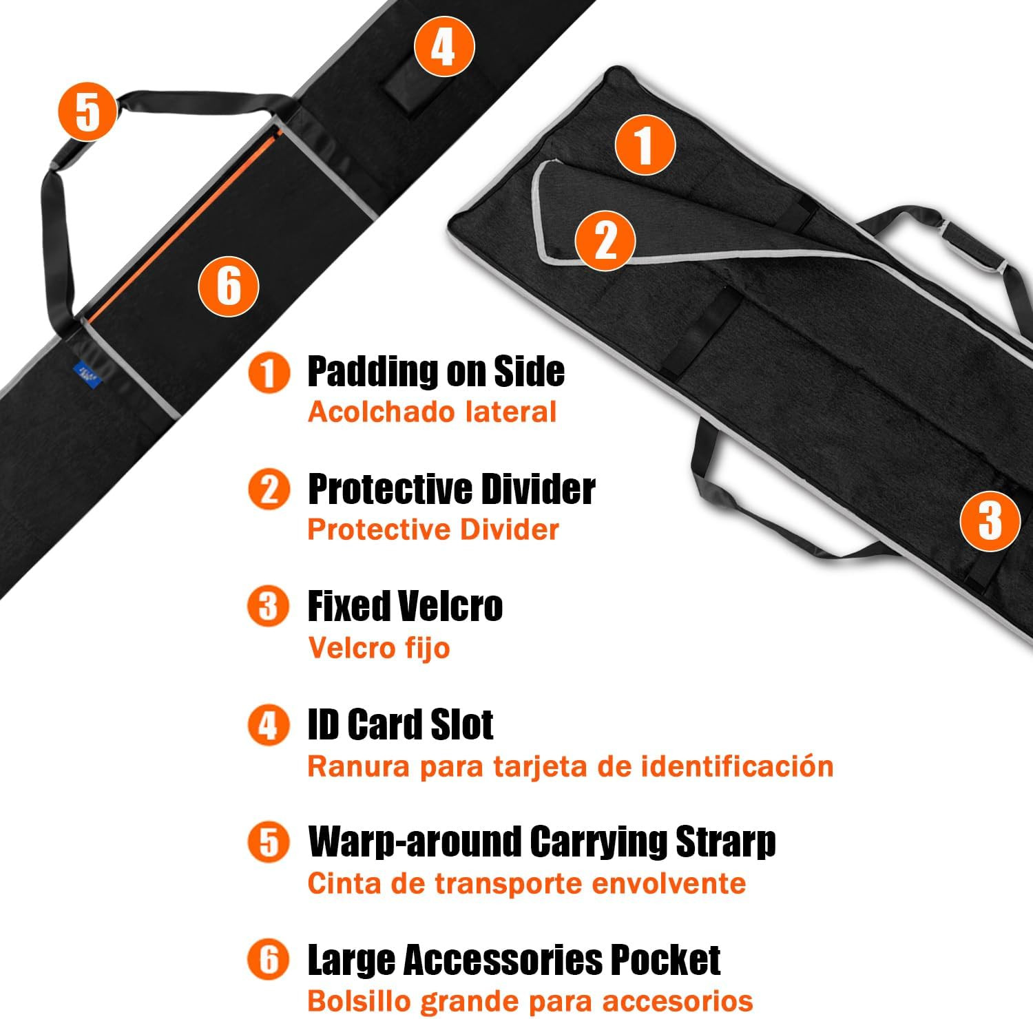 Premium Guide Rail Bag, Double Side Track Saw Bag, Protective Carrying Case