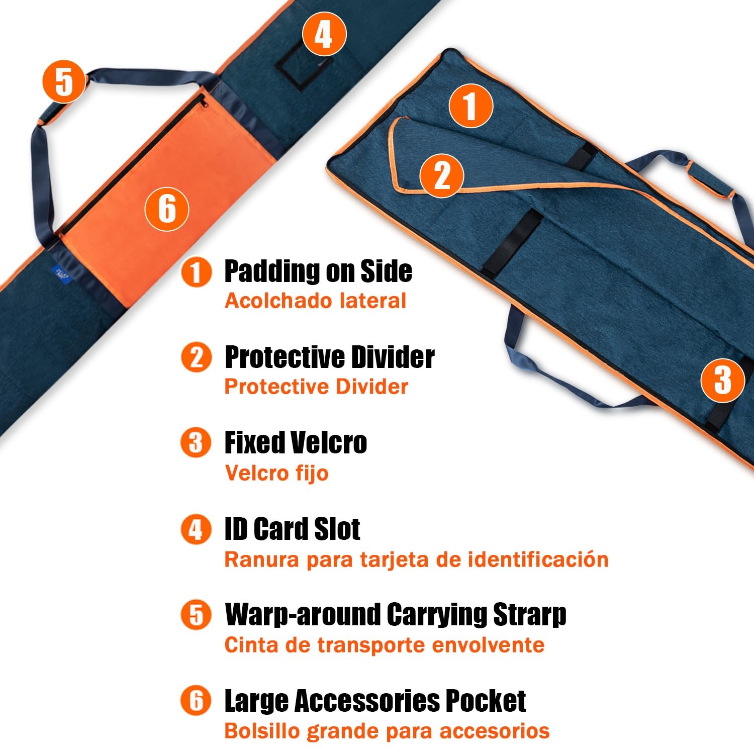 Premium Guide Rail Bag, Double Side Track Saw Bag, Protective Carrying Case f…