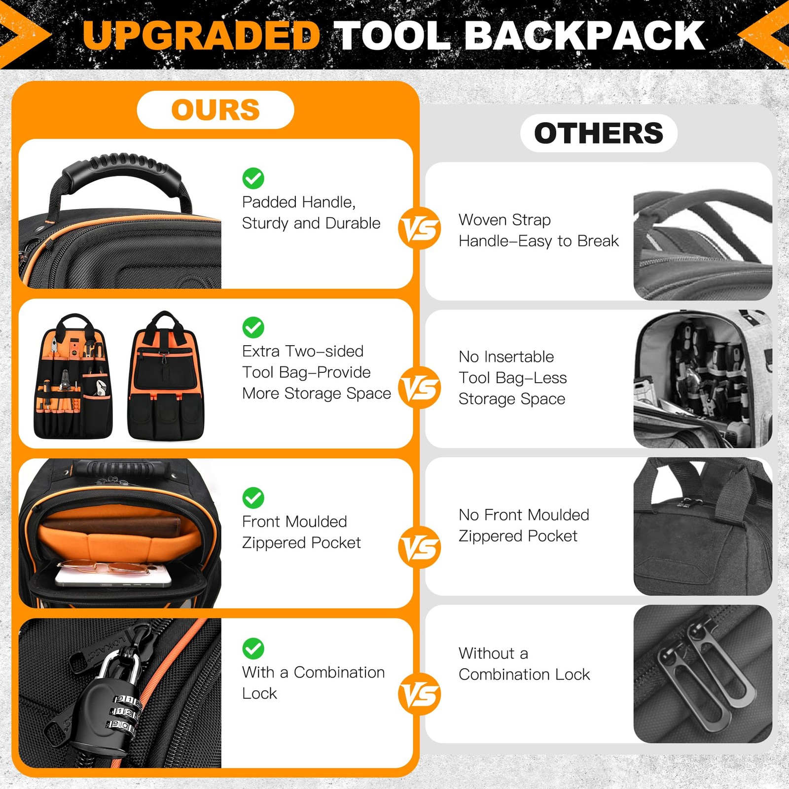 Tool Bag Backpack, 75 Pockets & Loops Heavy Duty Tools Organizer Bags/HVAC Tool