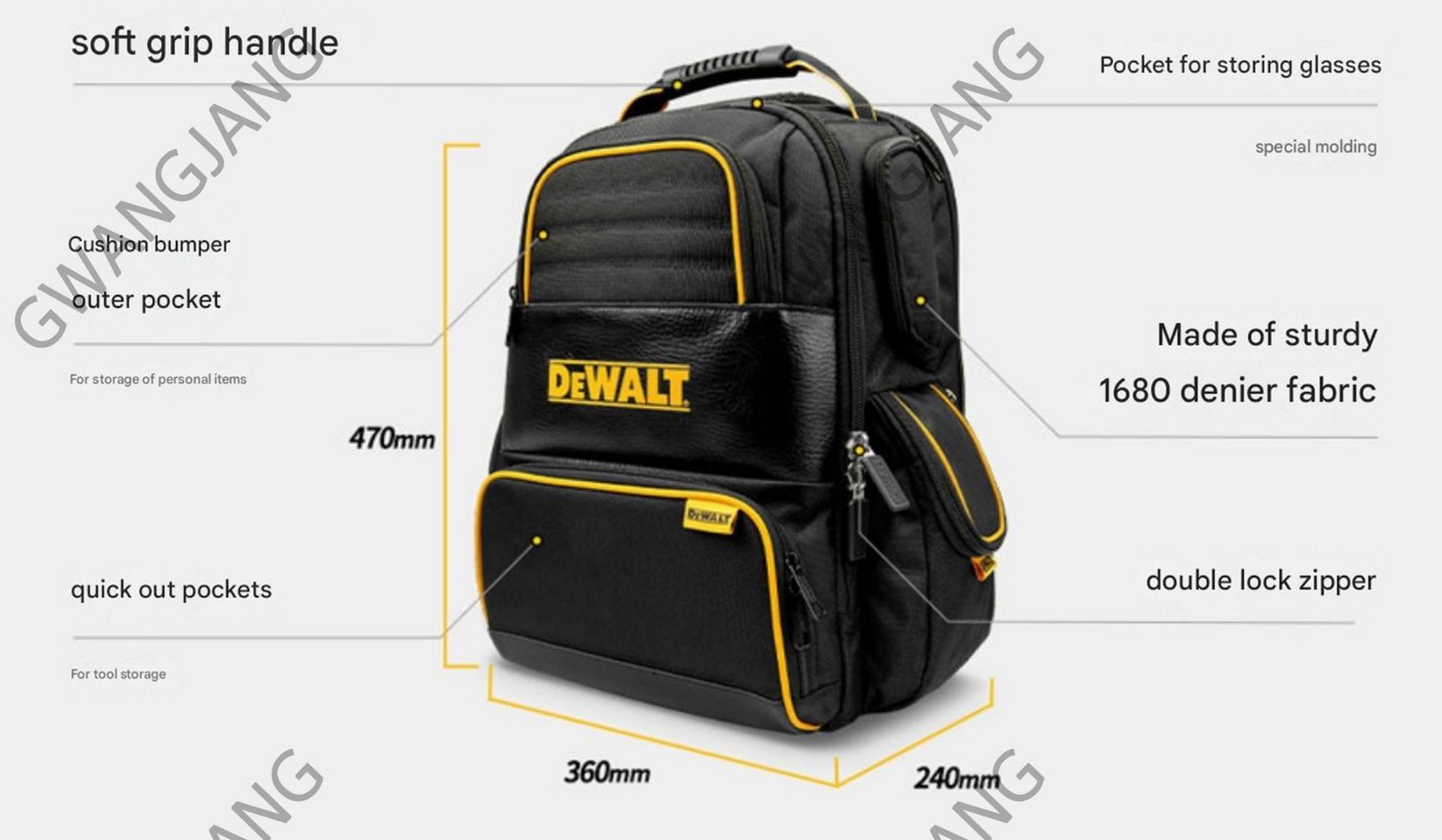 DeWalt Work Hand Tool Bag DWST82927 Only Body DIY Durable Famous