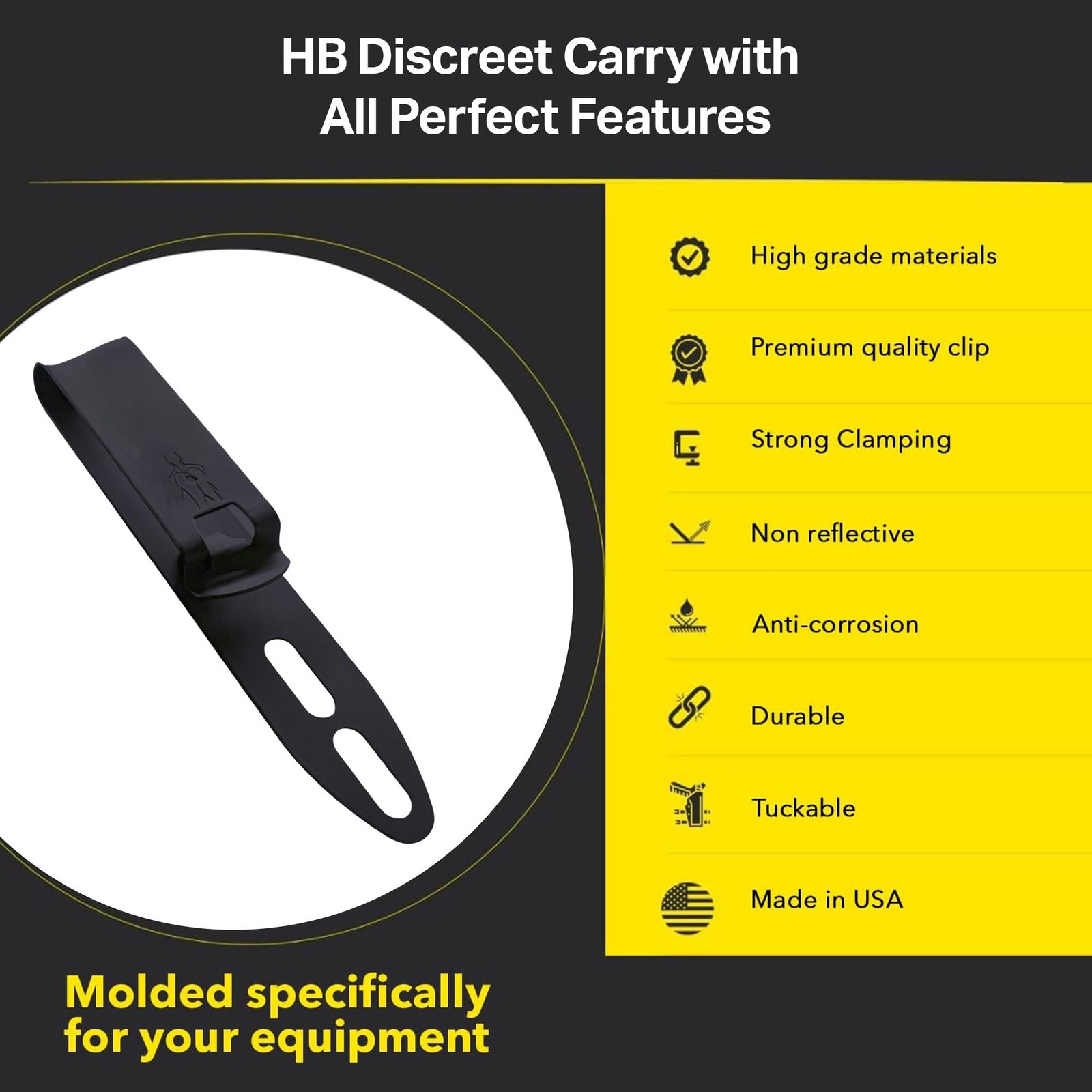 Discreet Carry Concept Clip, Tuckable Ambidextrous IWB Holster Belt Clip with…