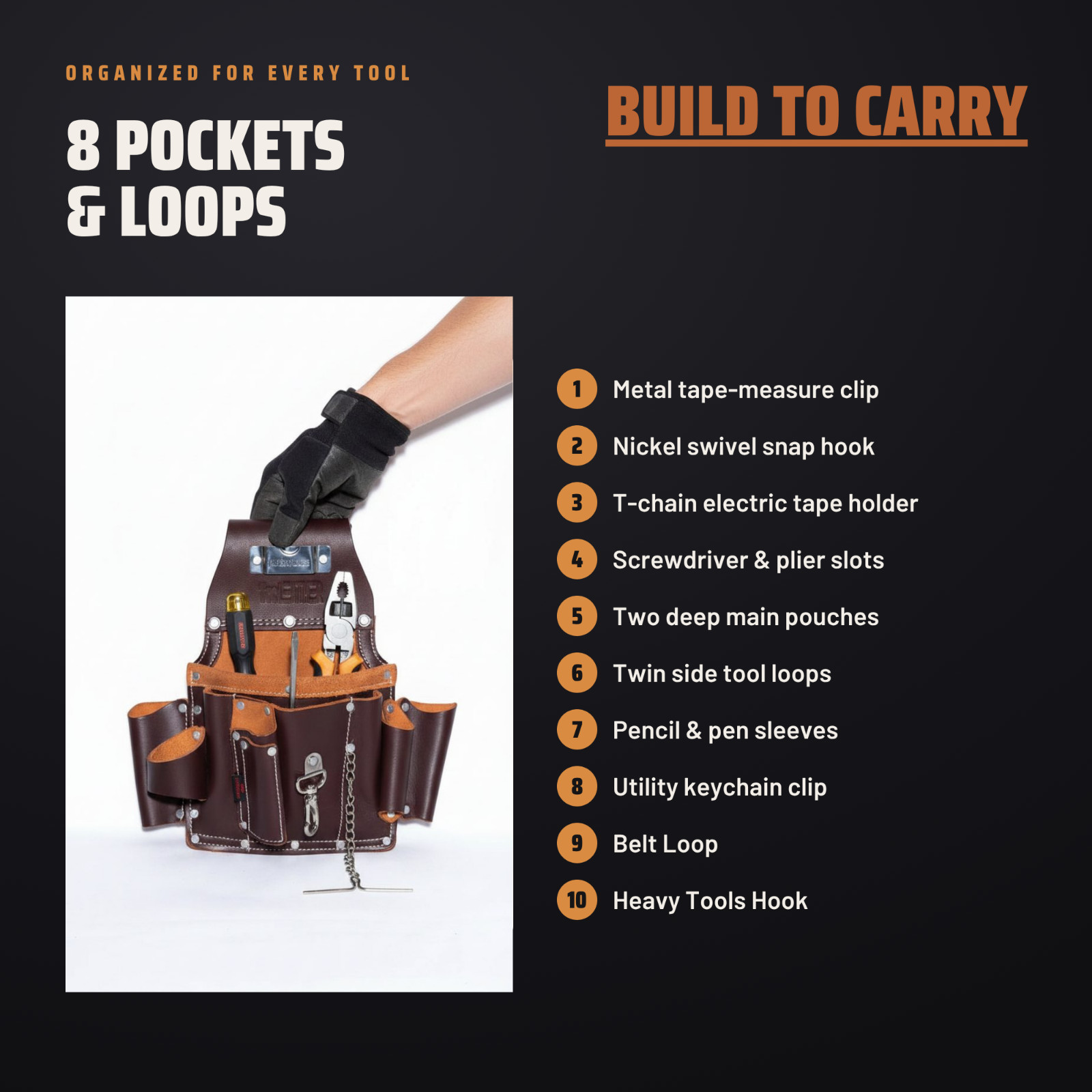 Heavy Duty Leather Electrician Tool Pouch – Professional Multi-Pocket Tool Belt