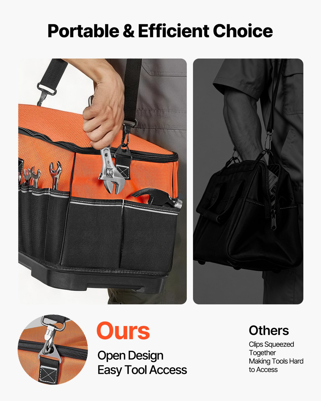 19.1″ Tool Bag 33 Pocket Toolbox Organizer w/ Water Resistant Base