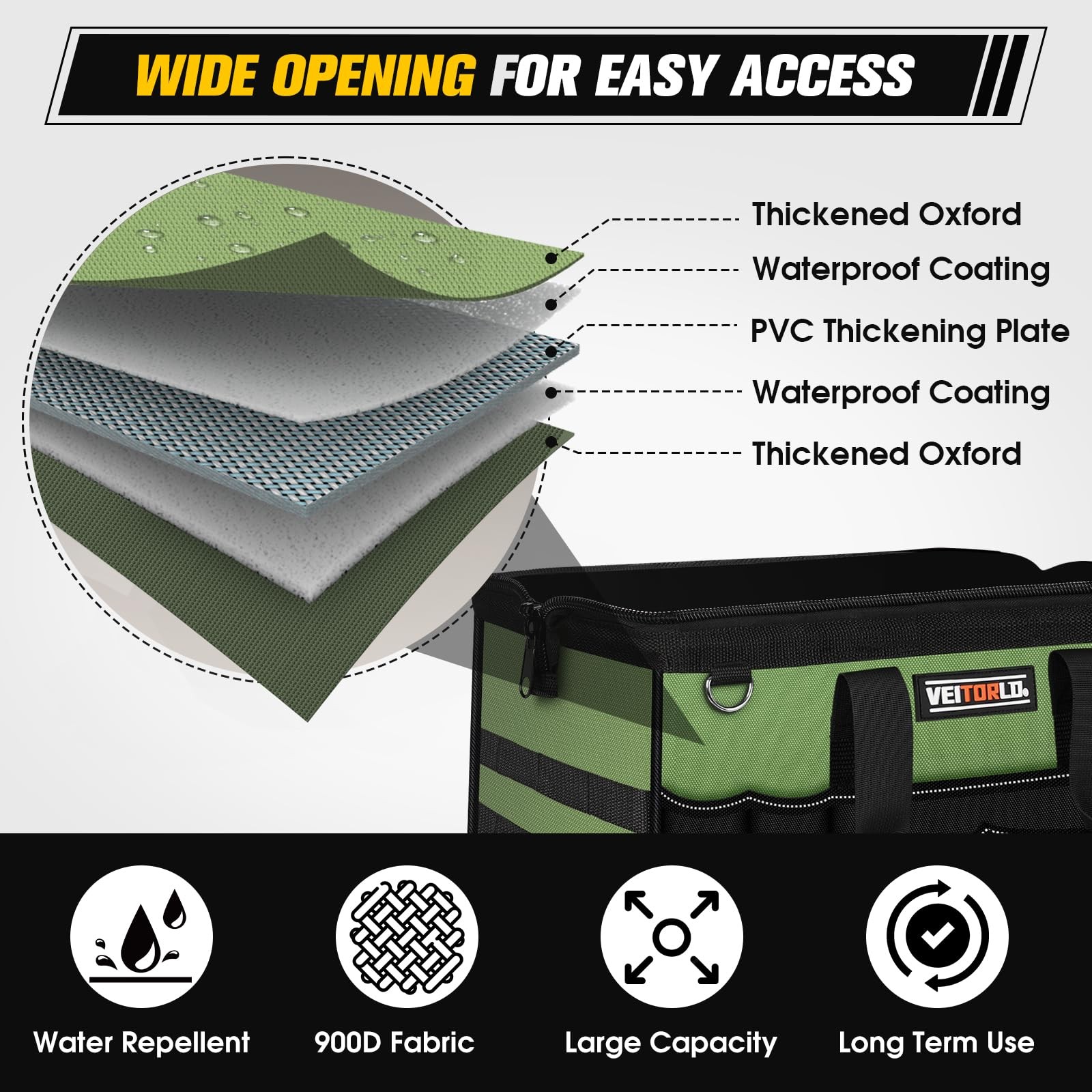 Heavy Duty Tool Bag 16 Inch 19 Pocket Organizer Green Portable Wide Mouth