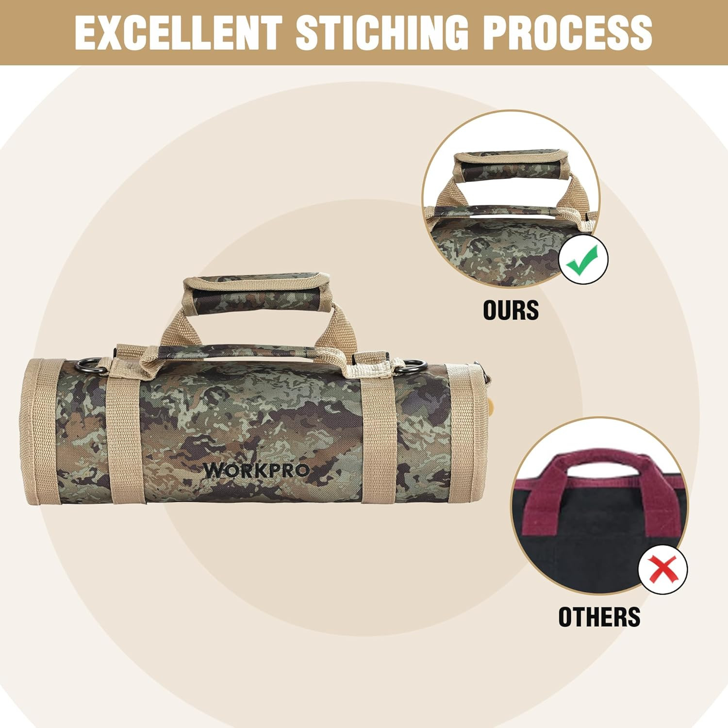 Roll Tool Bag with Detachable Pouches, Heavy Duty Organizer – 6 Pockets, for Mec