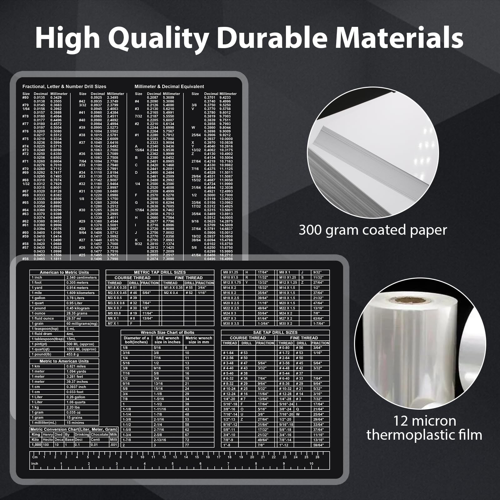 NELOMO 11.8” X 7.9” Toolbox Reference Card Accessories Conversion…