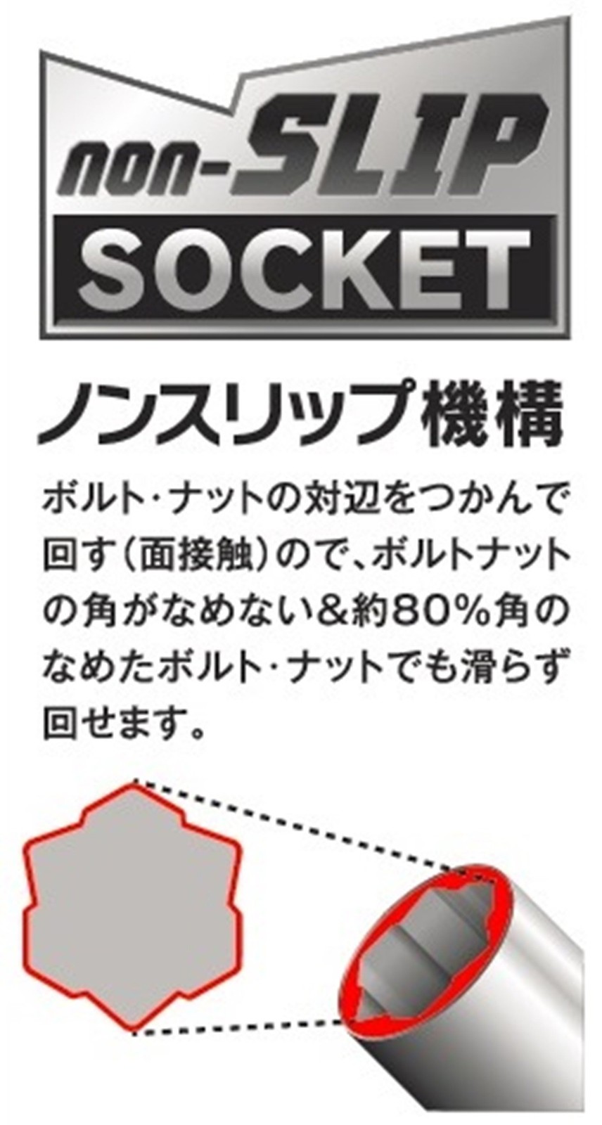 Ichinen access MUST TOOL Swivel Grip Non-Slip Wrench IM-NSS8