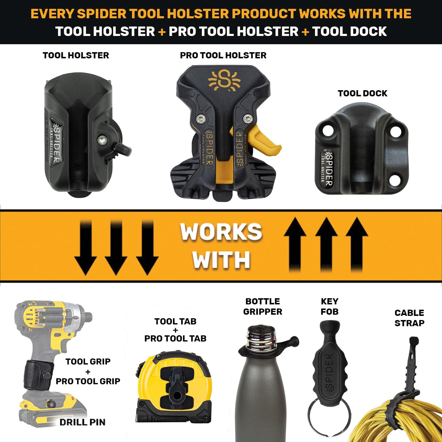 Tool Holster – Pro Tape Measure + Hammer Holster Kit – Upgraded, Self Locking, Q