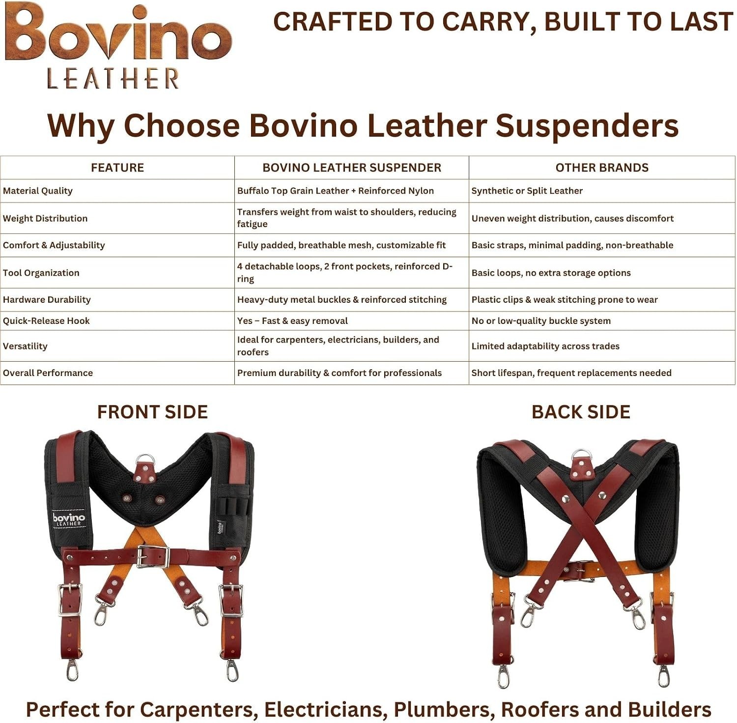 Professional Leather Tool Belt Suspenders with Padded Support – Unisex Large