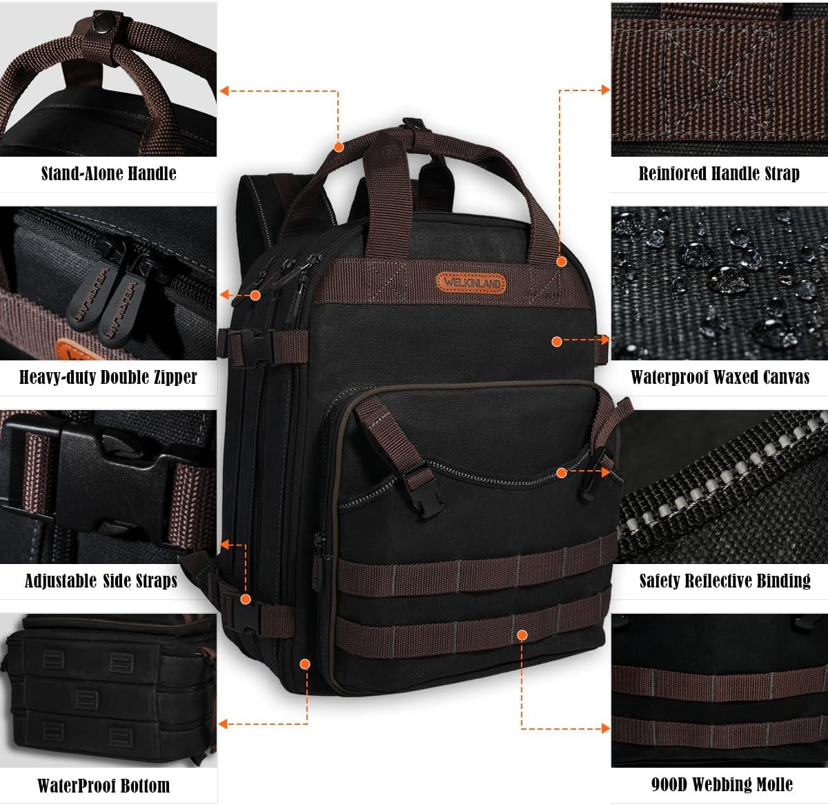 90-Pockets Electrician Backpack, Wax-Canvas Tool Backpack Heavy Duty, Convenient
