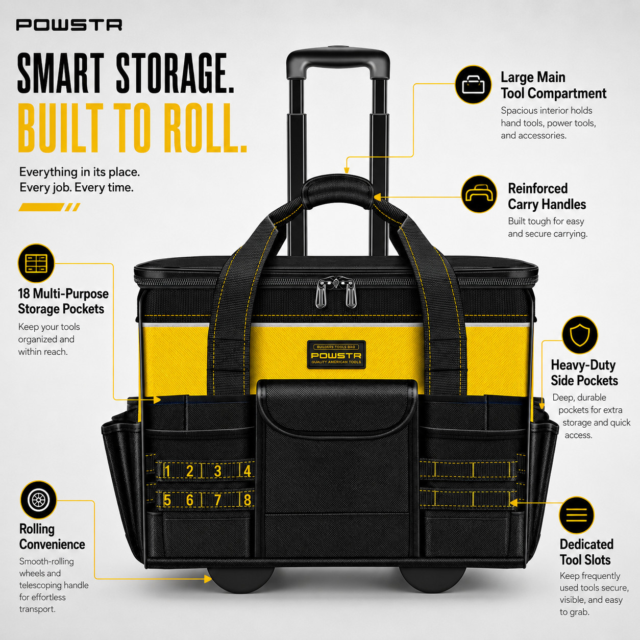 21-Inch Rolling Tool Bag with Wheels Heavy Duty Waterproof Telescoping Handle