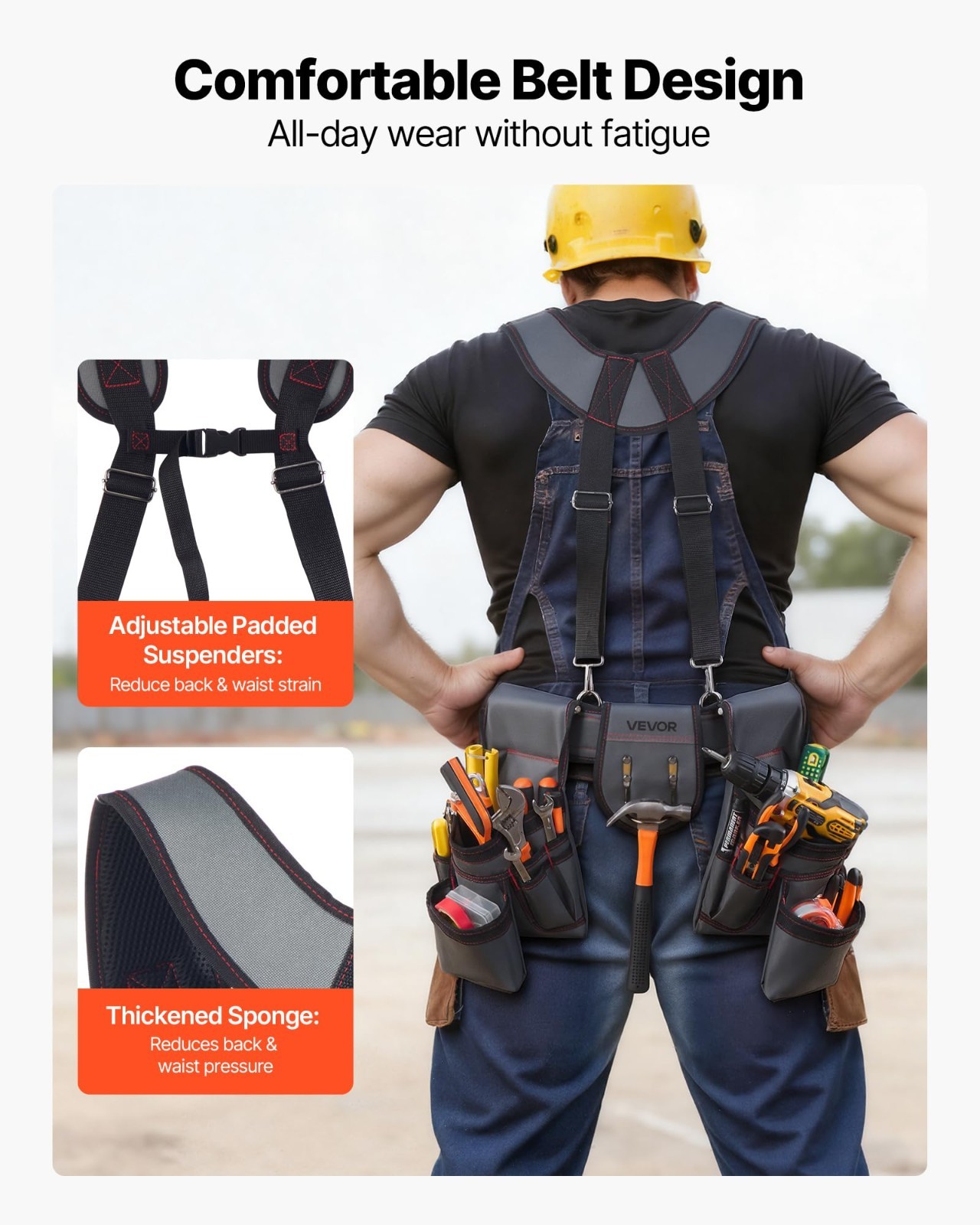 Heavy Duty Tool Belt with 22 Pockets, Adjustable Suspenders for Electricians & C