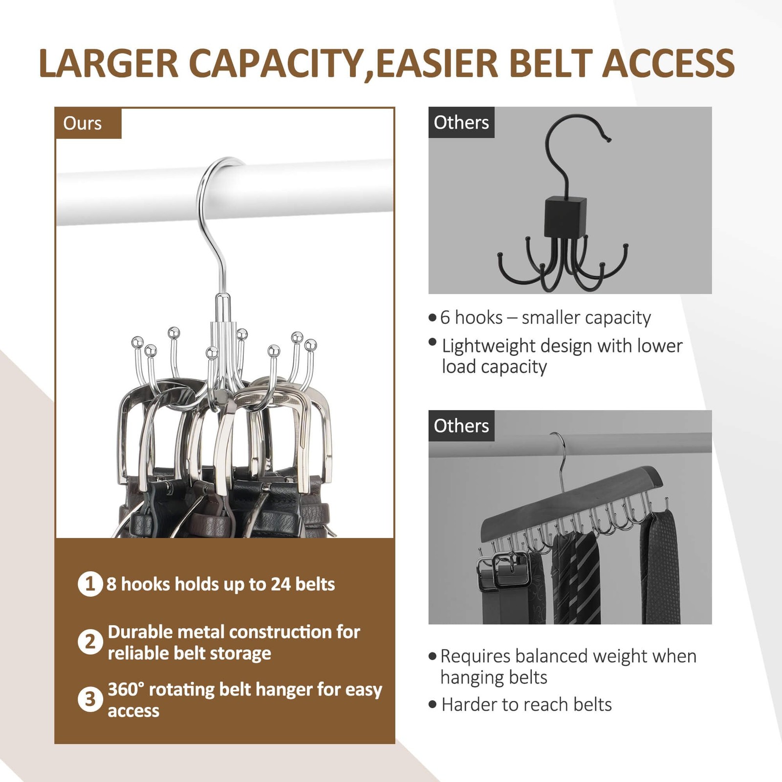 ZEDODIER Belt Hanger for Closet, 1 Pack–Round Hook Hanger, Silver